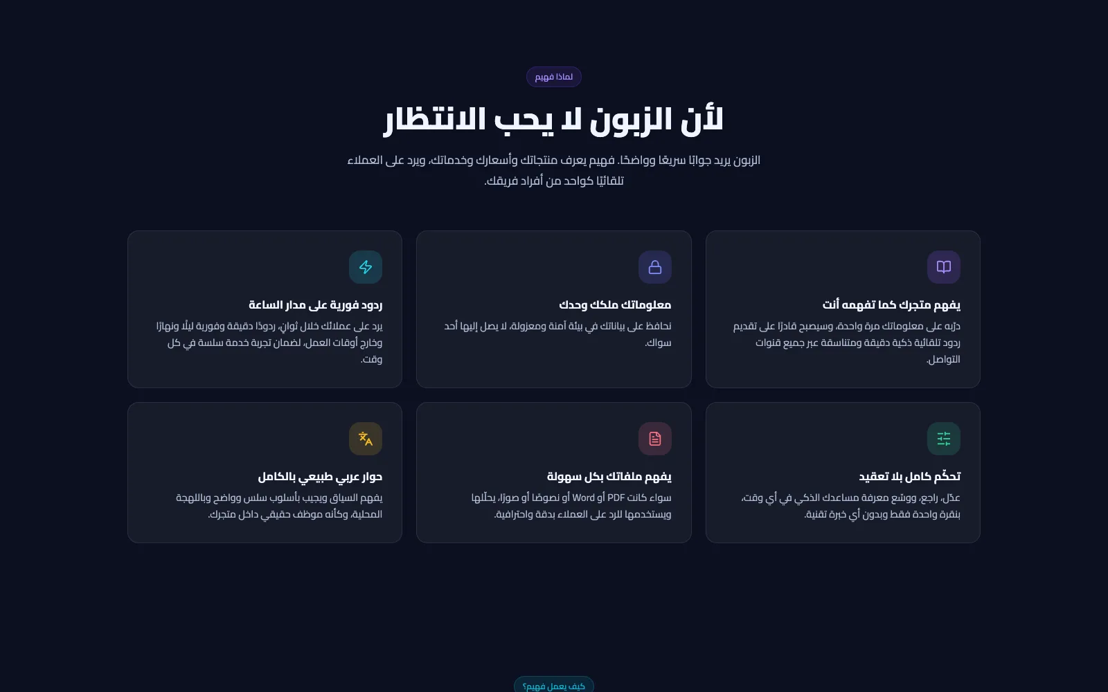 Faheem feature grid: instant replies, your own data, every channel